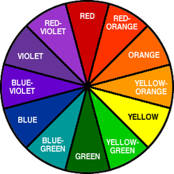 color wheel painting theory