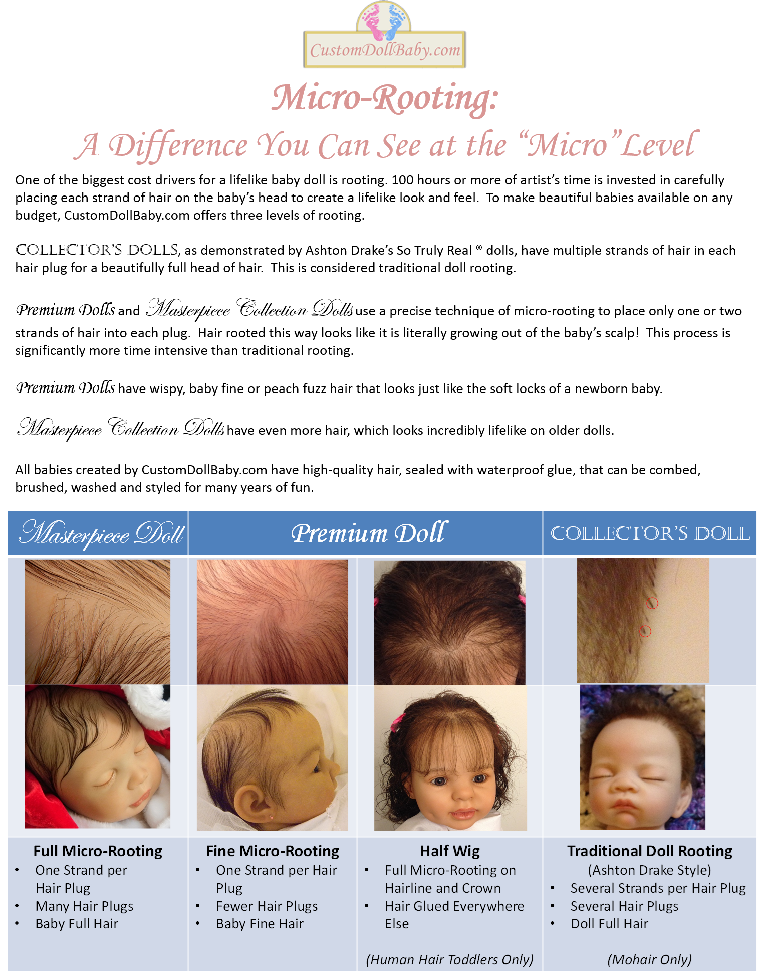 Premature Baby Hair Color Newborn Baby